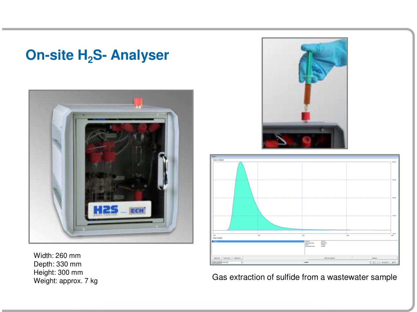 H2S ANALYZER Cubi（紧凑版）